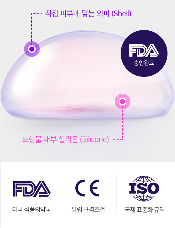 멘토 보형물 전 제품 FDA승인 완료